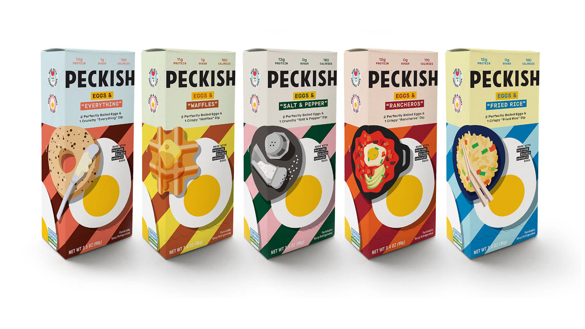 Featured image for Peckish Makes Eggs, Egg-Citing Again