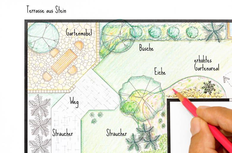 Gartengestaltung_Grafik_8