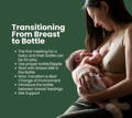 Mom Breastfeeding | My Organic Company