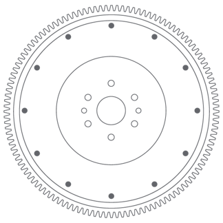 Volantes y platos flexibles
