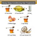 honey-recipes-for-hair-care-treatments