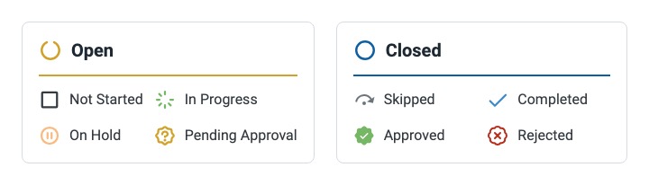 Completion Categories: Open and Closed, with the Completion Statuses in each