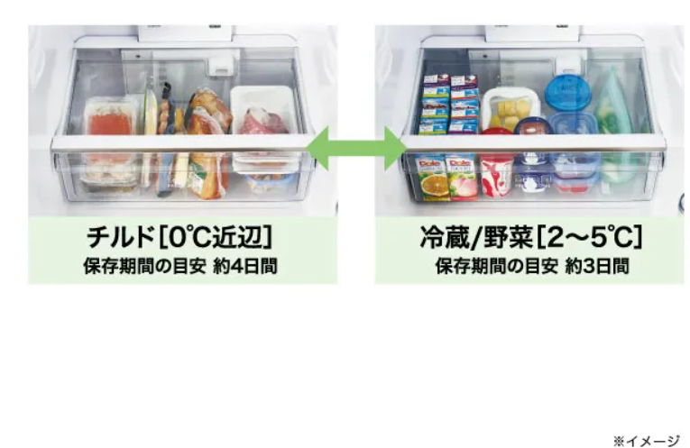 フレッシュルーム