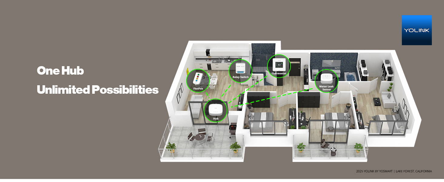 Solar soil detector application for vineyards.