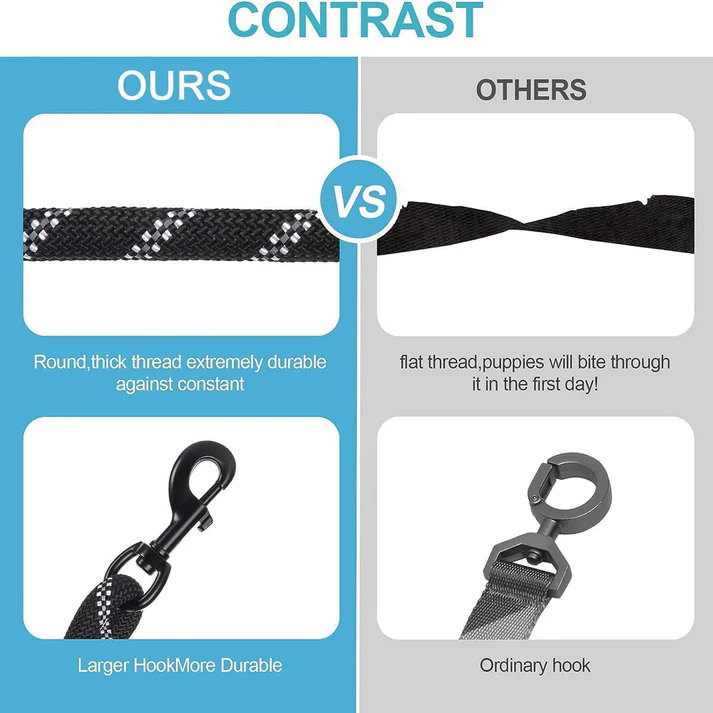 3-in-1 Tangle-Free Dog Leash for 1-3 Dogs - Heavy Duty Bungee Coupler with Reflective Stitching & Padded Handle - Image 8