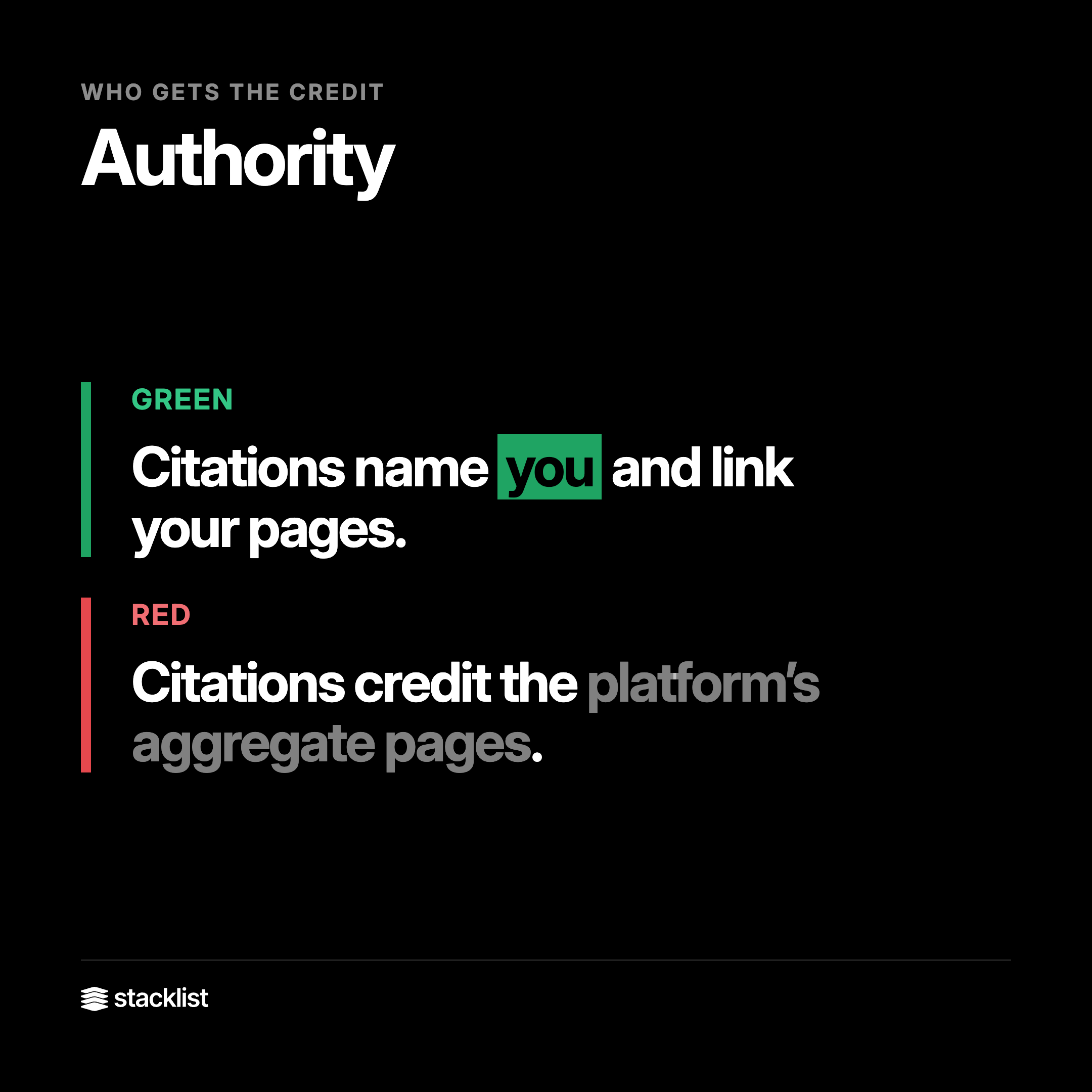 Authority