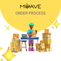 muave order process poster
