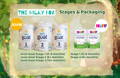 Stages And Age Coverage | The Milky Box