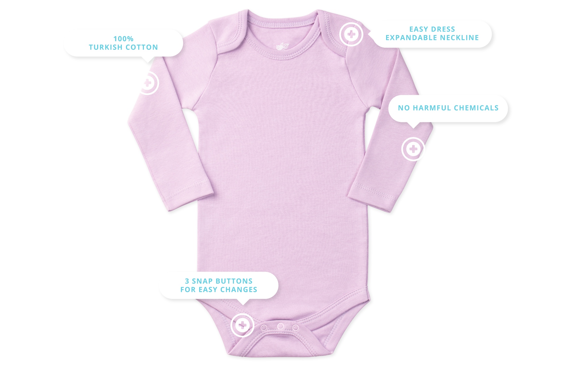 Quinn Long Sleeve Baby Bodysuit Features