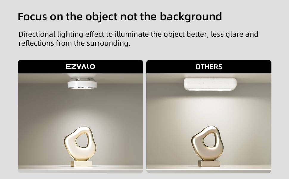 Directional lighting effect to illuminate the object batter，less glare and reflections from the surrounding