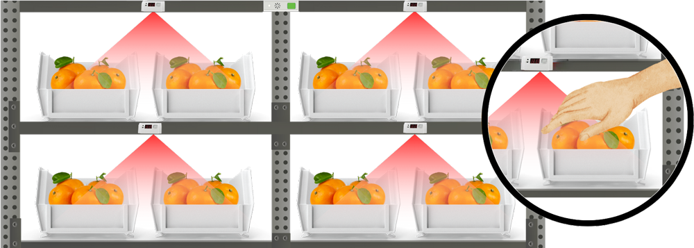Picking Information Display