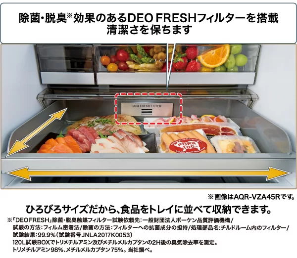 フルワイドチルド
