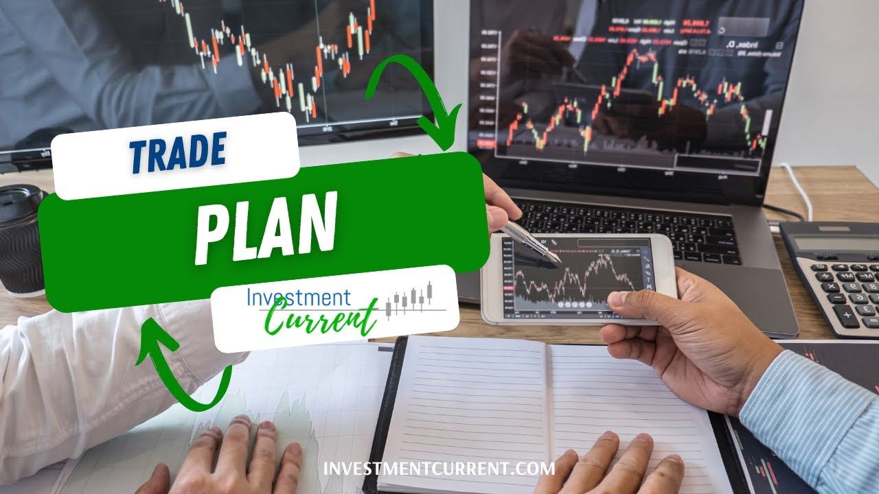 Investment Current Method - Managing Your Risk
