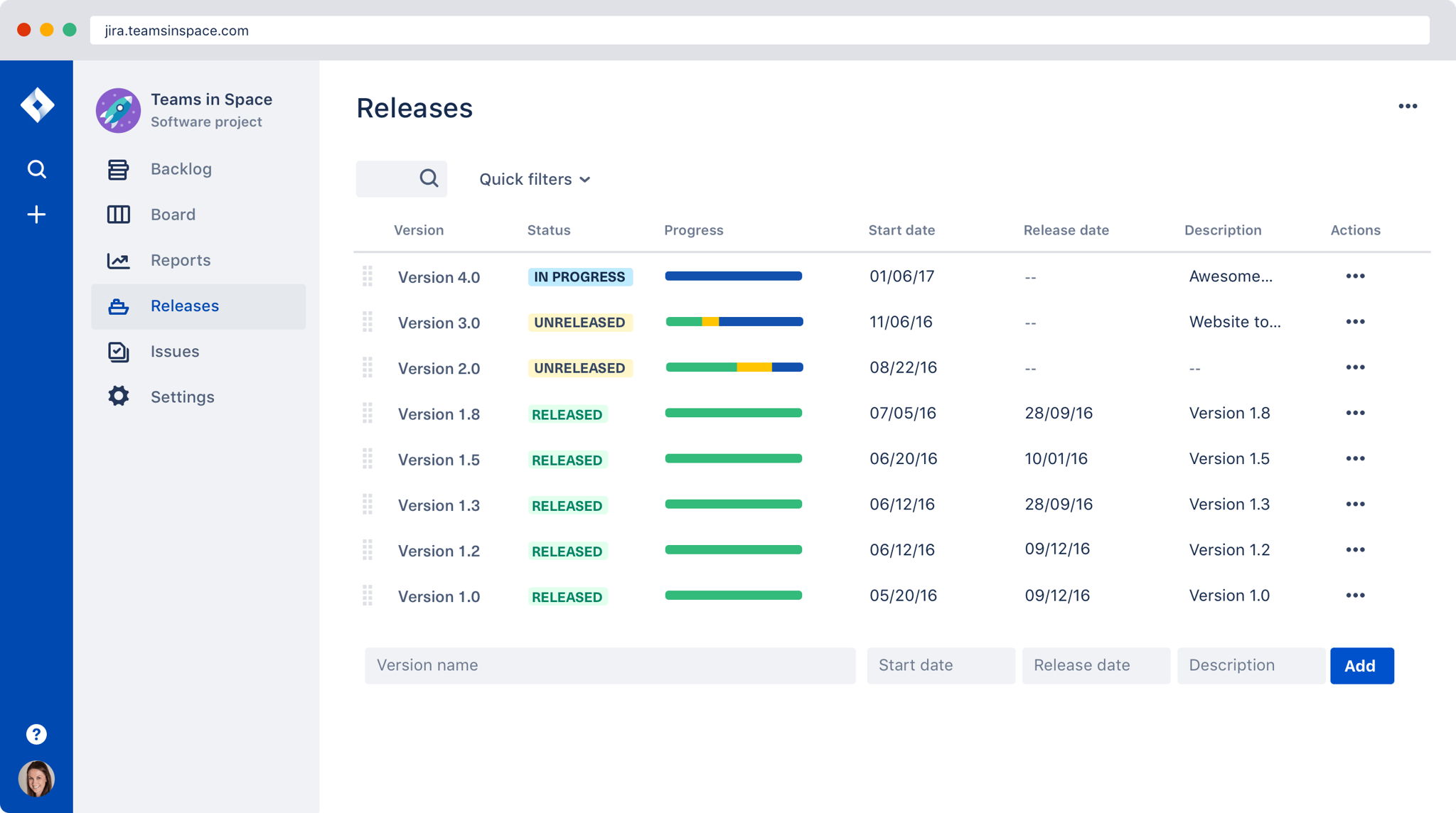 Jira Agile Review Slant