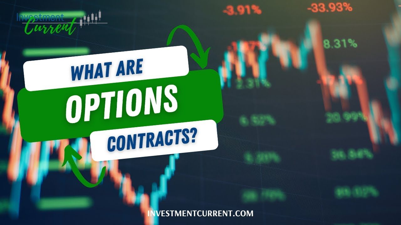 Intro to Options Contracts - Investment Current