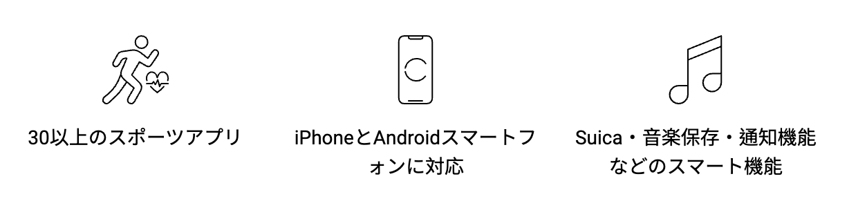 30以上のスポーツアプリ・iPhoneとスマートフォンに対応・Suica、音楽保存、通知機能などのスマート機能