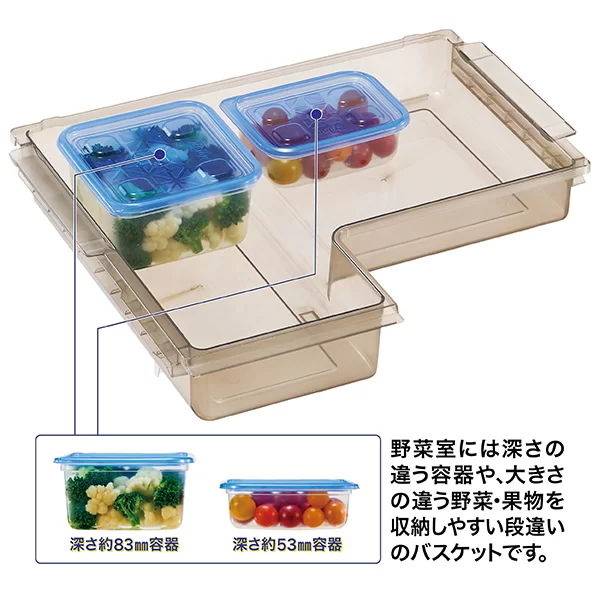 段違いバスケット