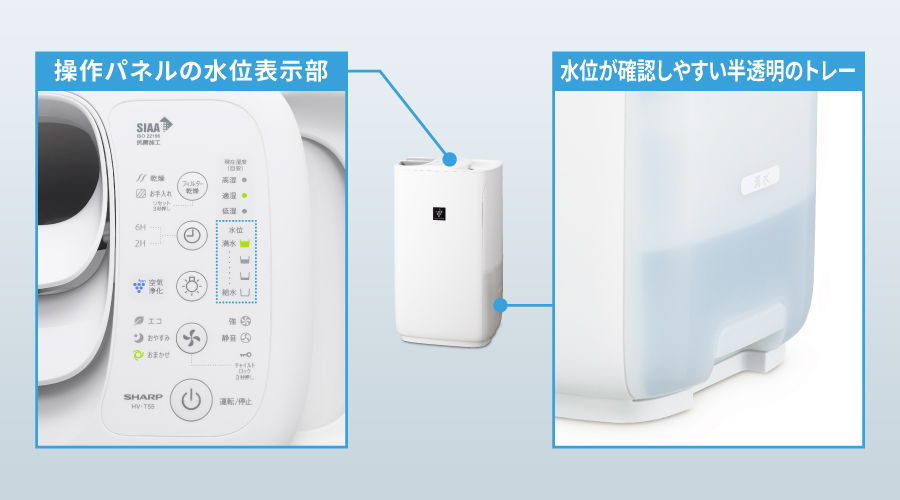 水位がひと目でわかる