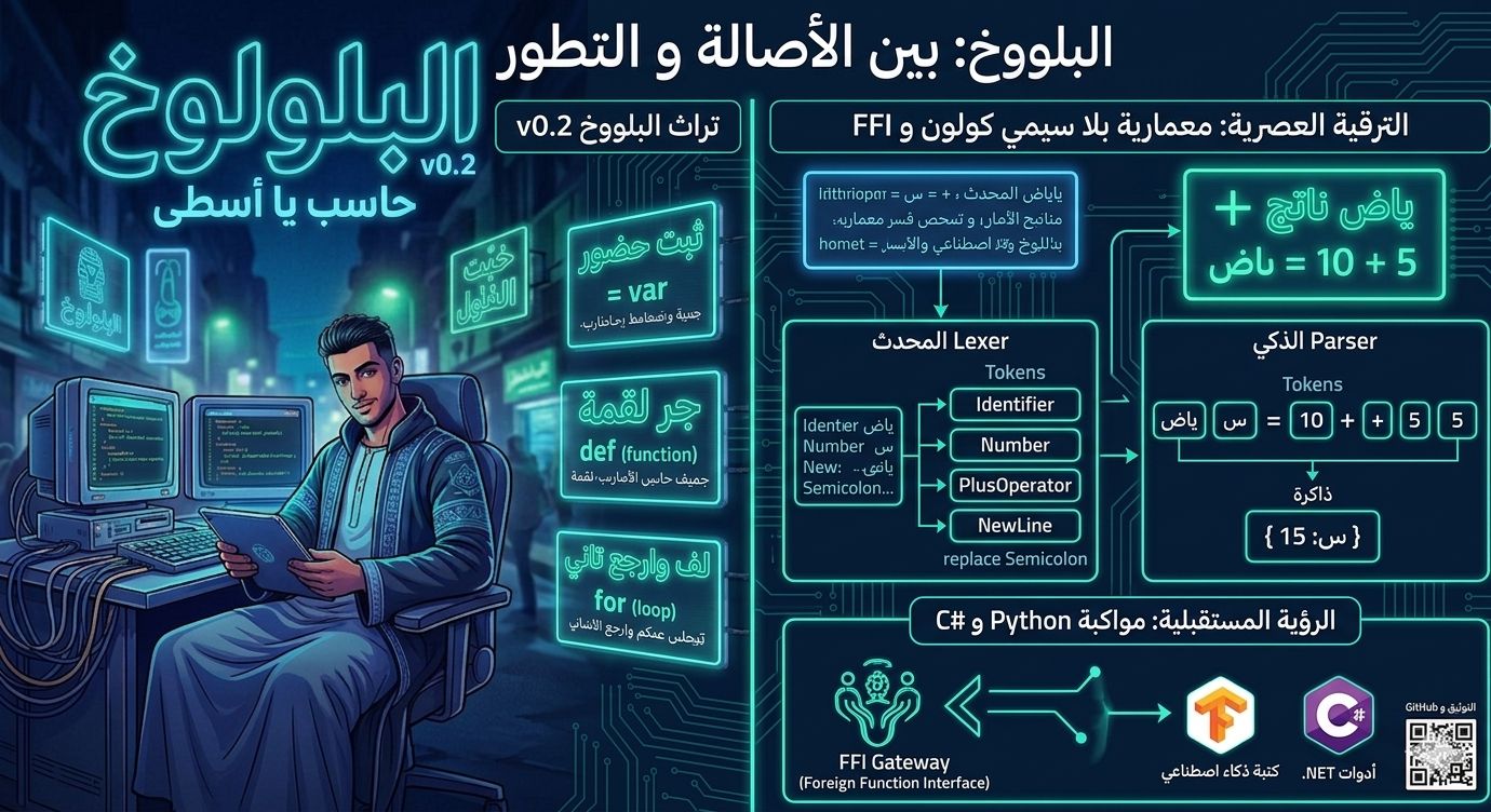 Arabic developers developer - amr K.'s portfolio image