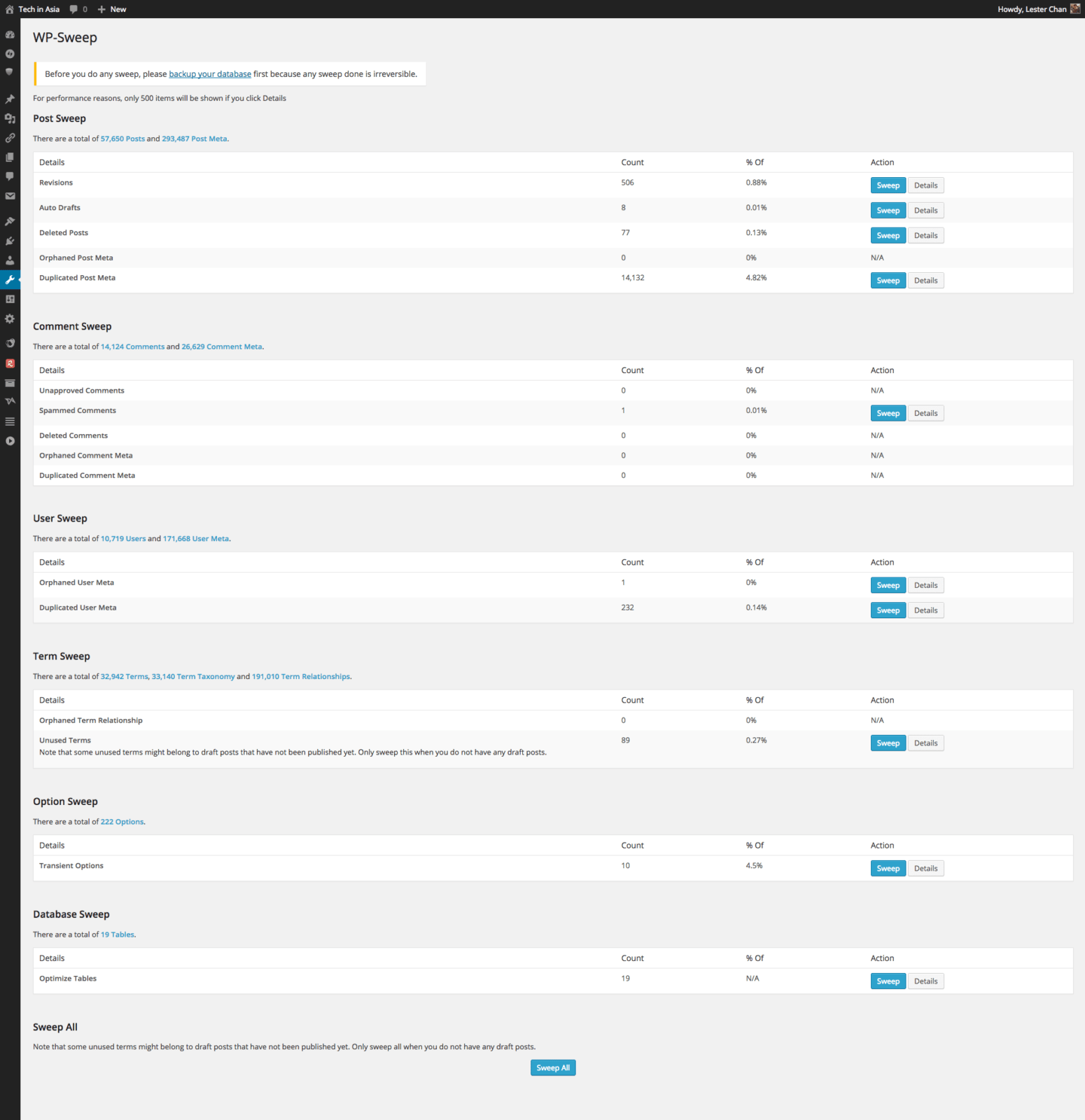 WP-Sweep - удаление неиспользуемых данных в WordPress