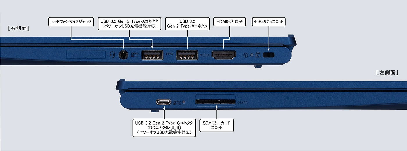 USB 3.2 Gen 2 Type-Cポートなどの「豊富なインターフェイス」