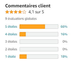 avis montre Certus