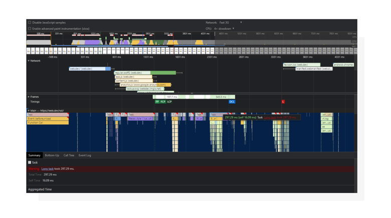 Chrome DevTools Performance tab results