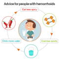 Advice for people with hemorrhoids