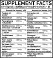 Supplement Facts of the best tongkat ali singapore supplement
