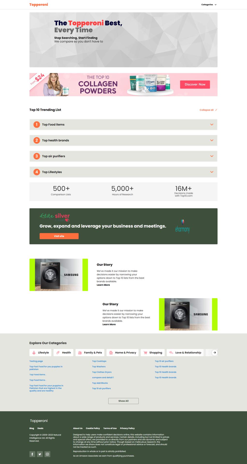 Lanchainjs developers developer - M F.'s portfolio image
