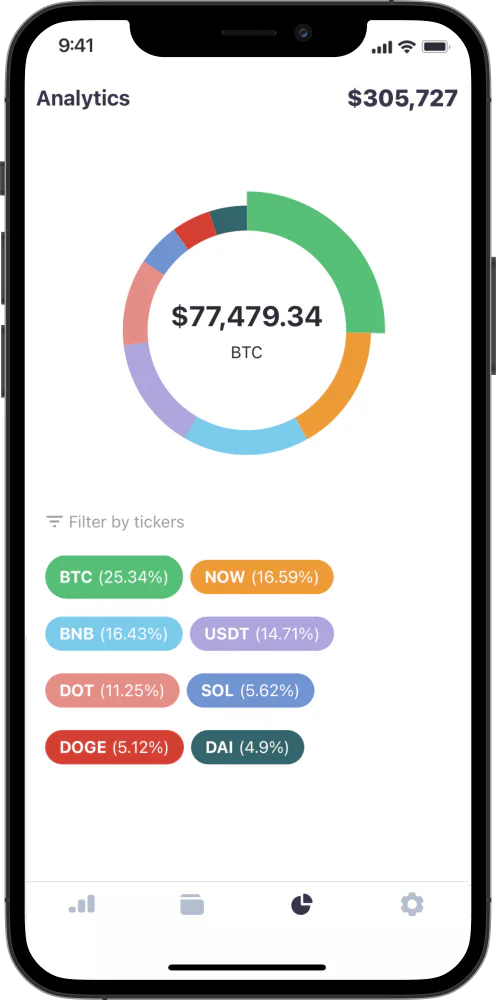 NOW Tracker Launches In-App Crypto Buying and Selling Feature