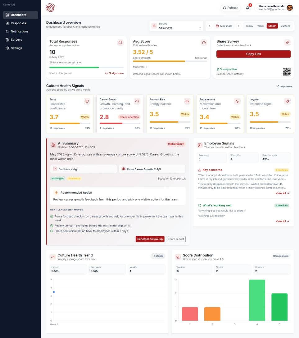 PrimeNG developers developer - Muhammad M.'s portfolio image