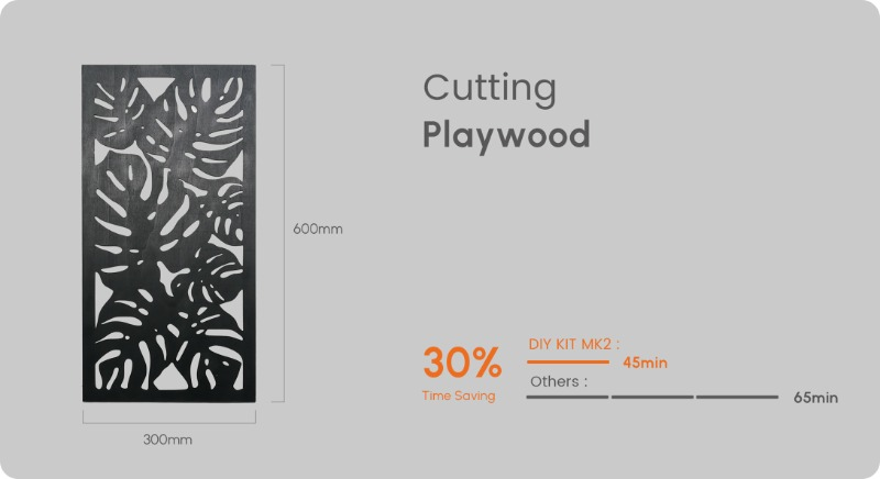 DIY Kit MK2 Laser Engraver 09-2