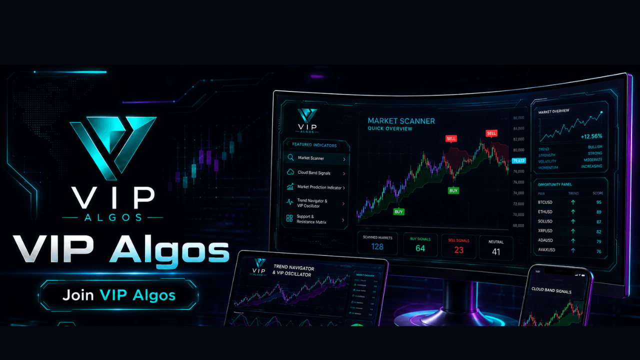 Best Buy Sell Signals Indicator Tradingview 2026