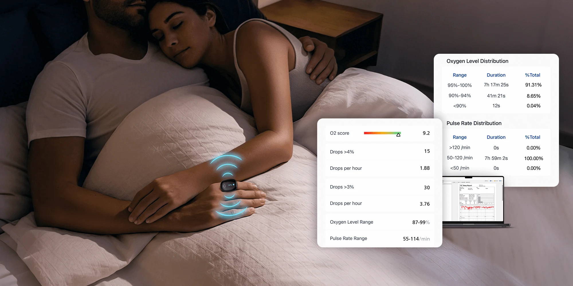 Wellue O2RingS ring oximeter monitoring sleep oxygen and heart rate with mobile and PC report visualization