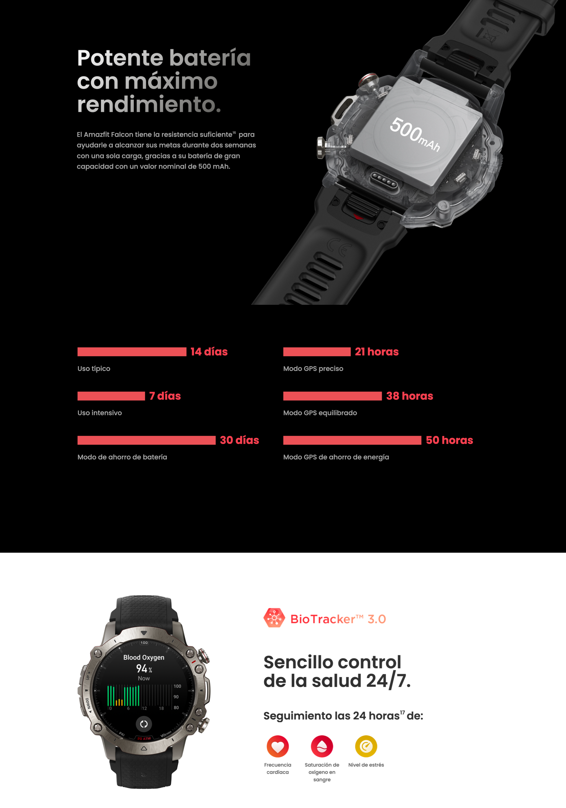Amazfit gts2