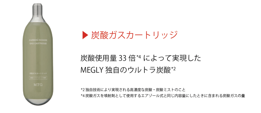 レンタル] MEGLY(メグリー) 炭酸入り化粧水ミストのお試し・サブスク 