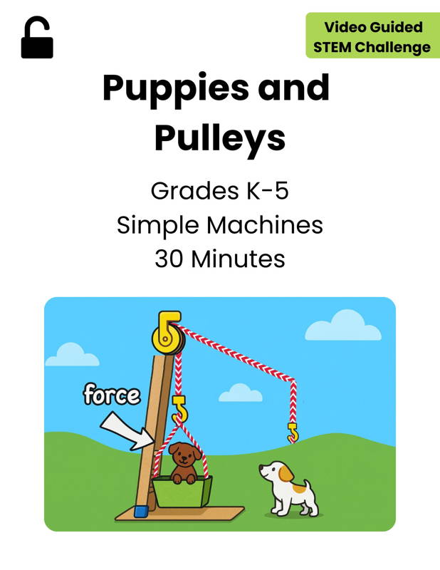 Image of a simple machines STEM activity featuring a pulley system lifting a puppy, demonstrating how force and mechanical advantage work. Ideal for K–5 classrooms using 3DuxDesign STEM kits to teach pulleys and hands-on problem-solving through playful, project-based learning.
