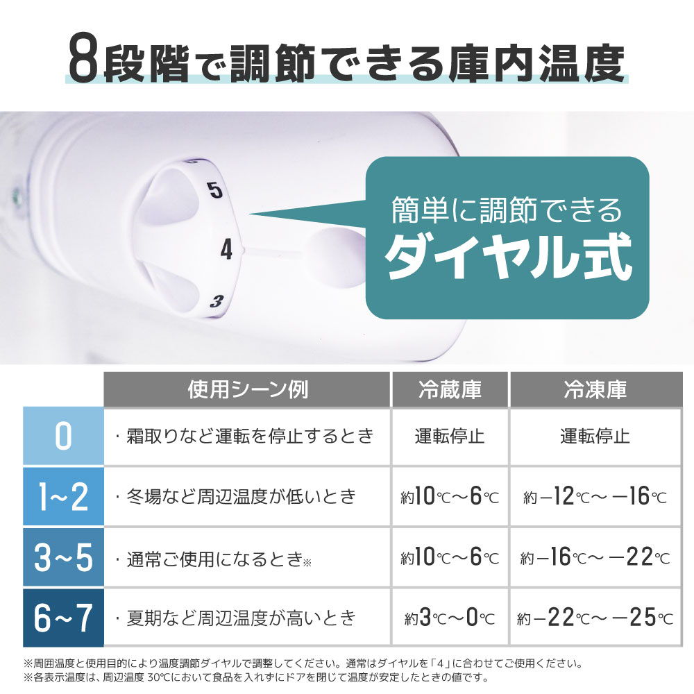 8段階温度調整