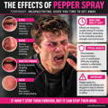 male suffering effects of pepper spray defense