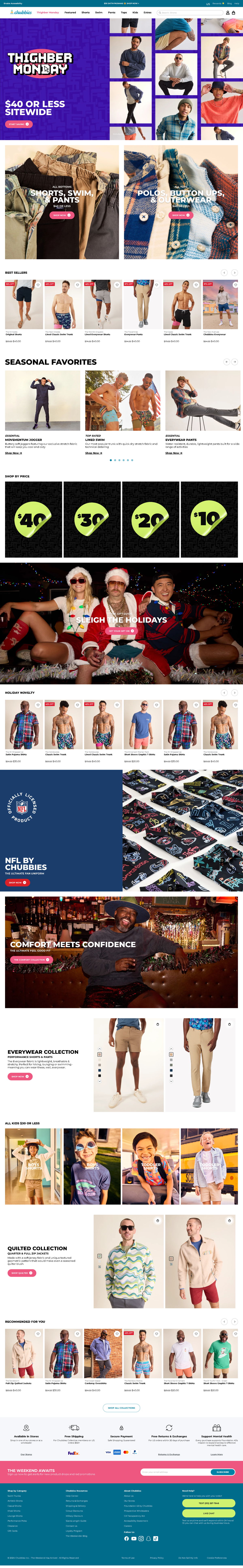 Screenshot of Chubbies Shorts, from the product page examples collection.