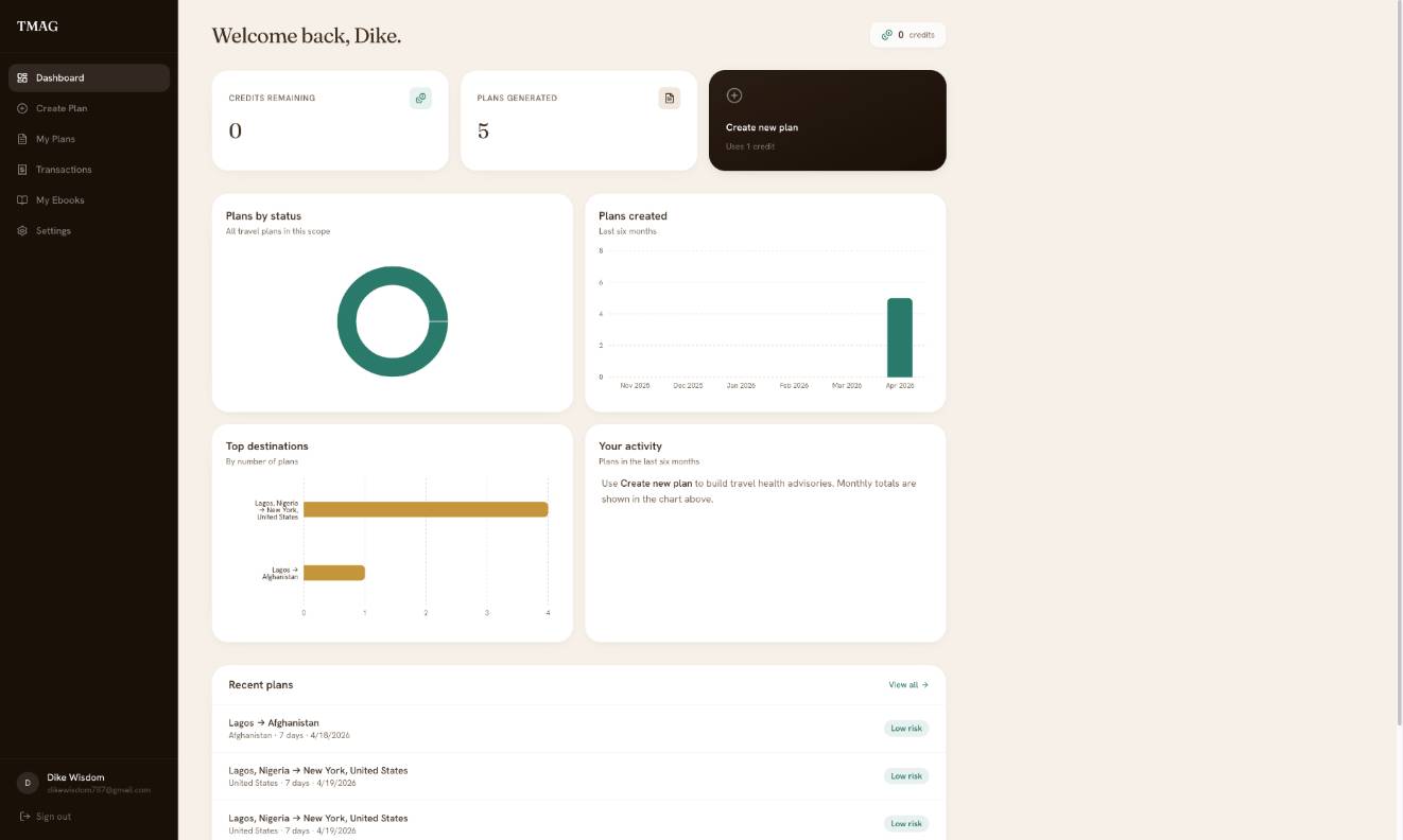 Membership sales developers developer - Dike W.'s portfolio image