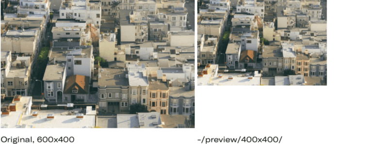 Resize, a key to Responsive Images Resize, a key to Responsive Images