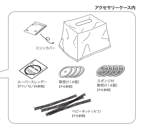同梱品2