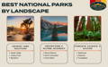 best national parks by landscape infographic