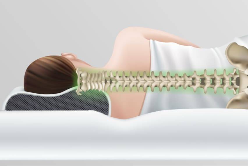 Oreiller Cervical Ergonomique, Coussin Memoire de Forme