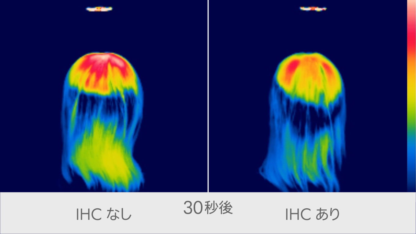 風温をコントロール