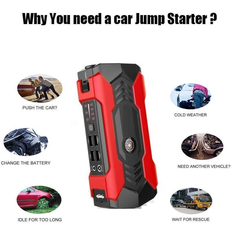 Car Jump Starter, Battery Power Pack