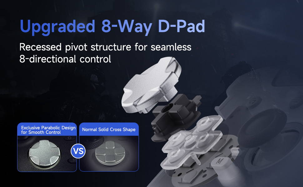 EasySMX X05Pro Game Controller 8-Way D-pad