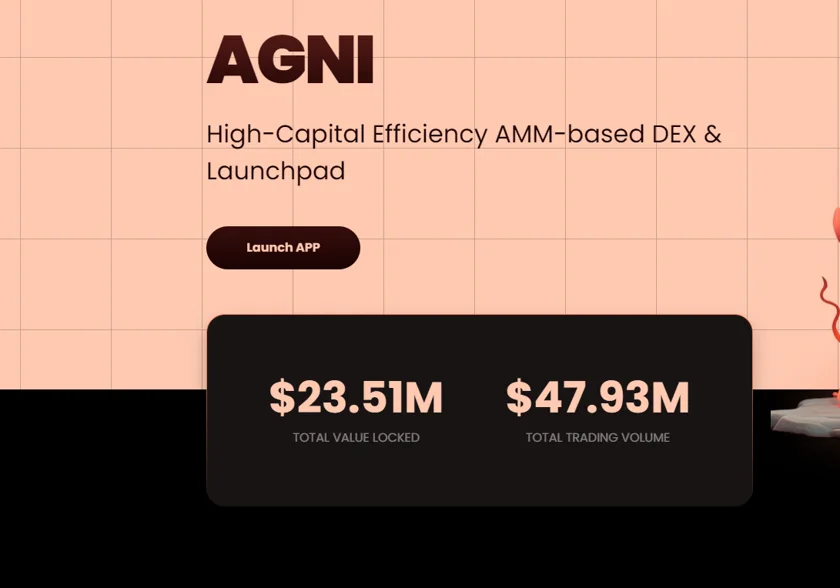 Agni Finance
